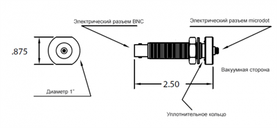 A263 Вакуумный электрический ввод Microdot - BNC, резьба 1/2”, длина 2.5” 0722638 - фото 7903