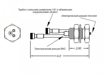 B204 Вакуумный электрический ввод Microdot – BNC, тип Baseplate 1”, 2 линии охлаждения для трубок внешним диаметром 1/8” 0742048