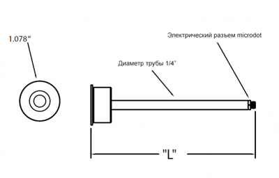 A105 Сенсор для измерения толщины и скорости напыления на трубке без охлаждения 0741058