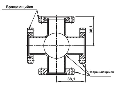Шестерик с фланцами CF16 (CF1,33'') длиной 76,2 мм, нержавеющая сталь 304L 010201214168 - фото 8540