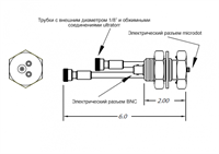 B204 Вакуумный электрический ввод Microdot – BNC, тип Baseplate 1”, 2 линии охлаждения для трубок внешним диаметром 1/8” 0742048